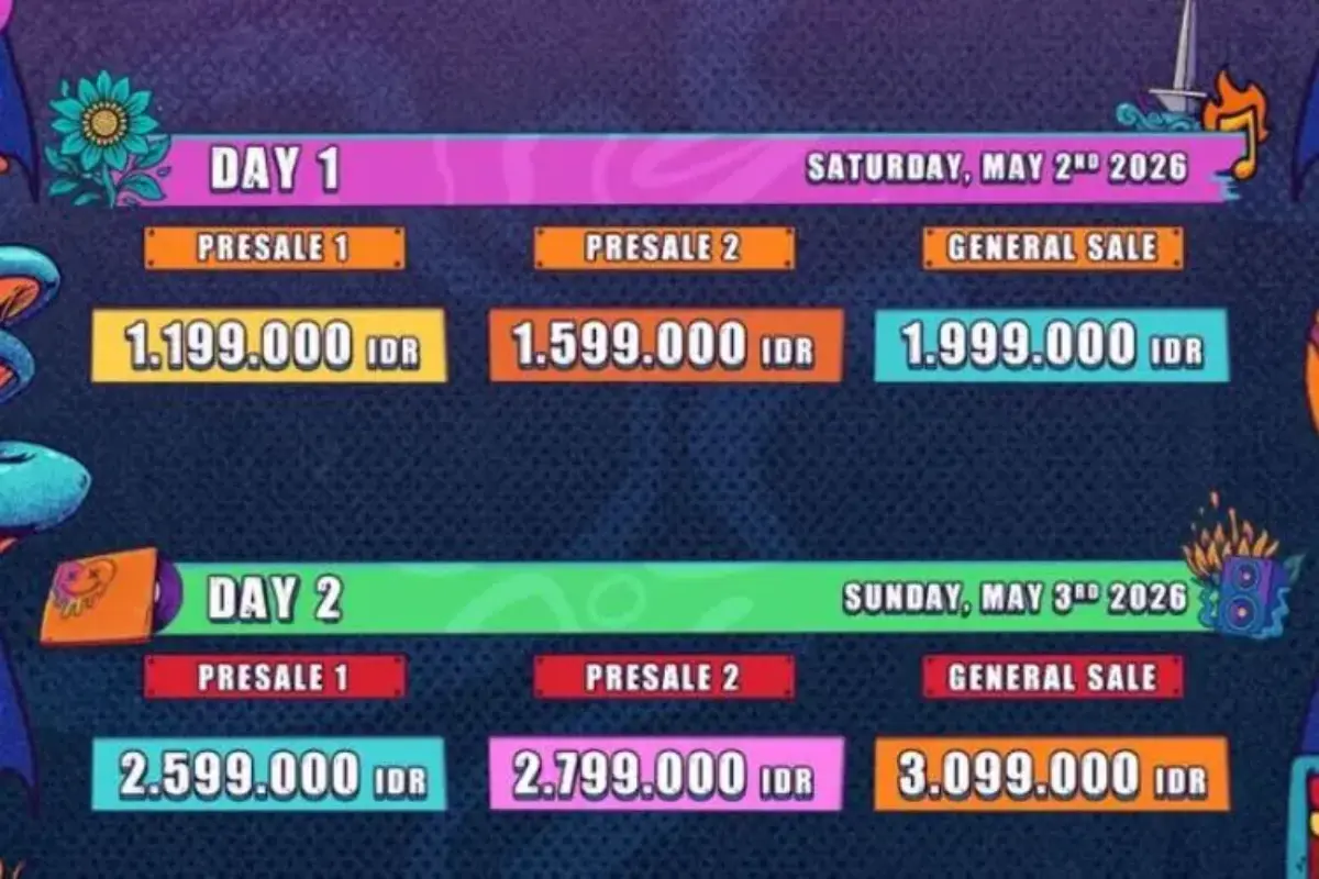 Hammersonic 2026 Tetap Digelar, Ini Skema Refund, Sistem Undangan Dan Tiket Baru
