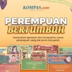 Warisan Kartini: Keberanian Berpikir Kritis di Tengah Krisis