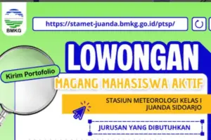 Lowongan Magang di BMKG Juanda Sidoarjo, Cek Jurusan yang Dibutuhkan