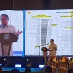 Seloroh Tito di Musrembang, Sebut Akronim Sumut “Semua Urusan Mesti Uang Tunai”…