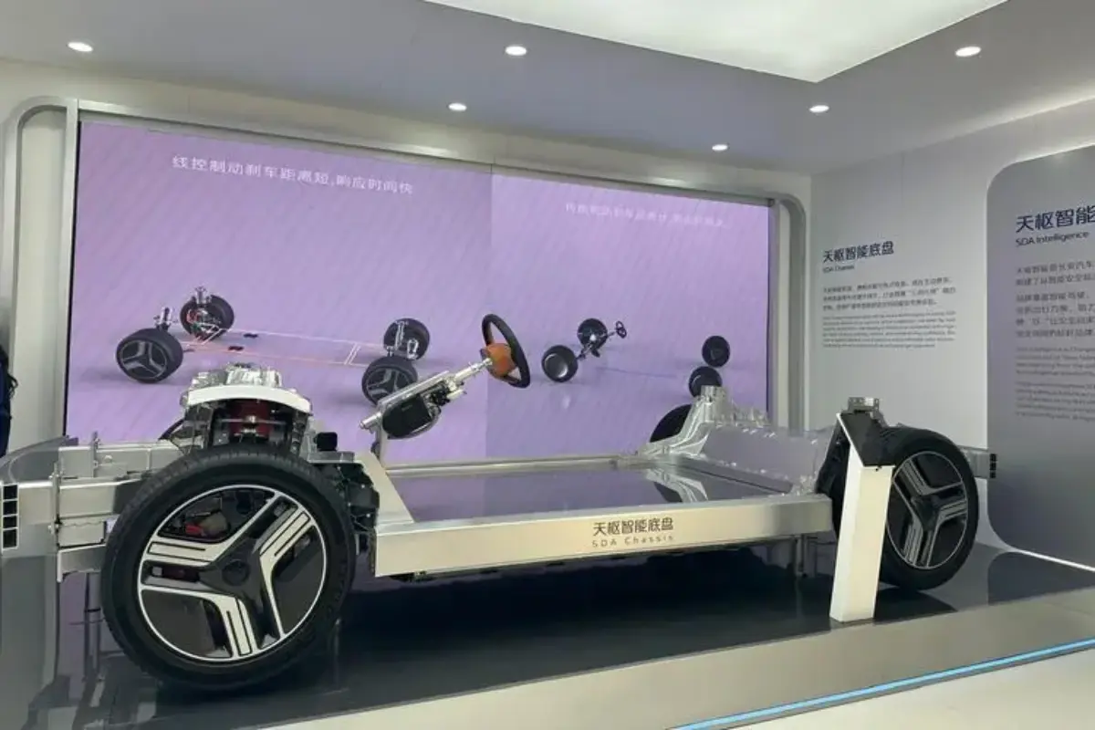 Mengenal Sda Intelligent, Terobosan Teknologi Cerdas Changan