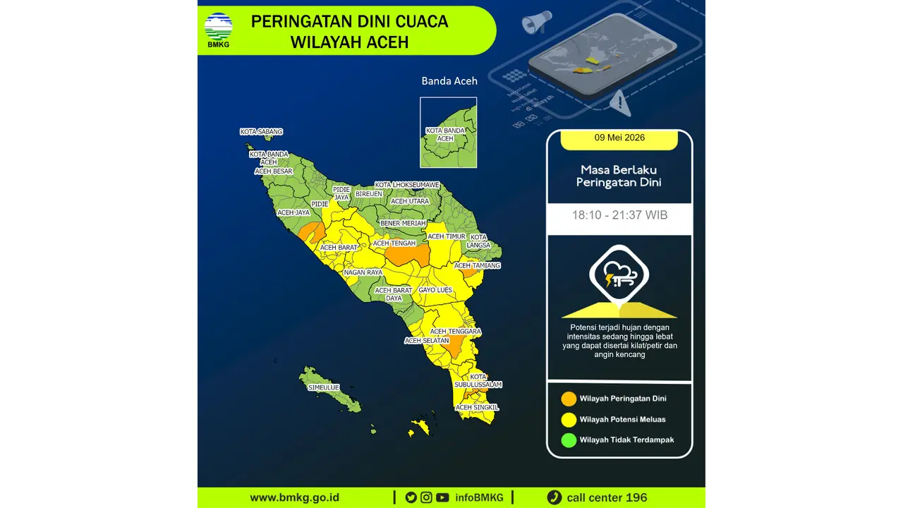 Prakiraan Cuaca Aceh, 9 Mei 2026: Sejumlah Wilayah Berpotensi Hujan Lebat Disertai Petir dan Angin Kencang