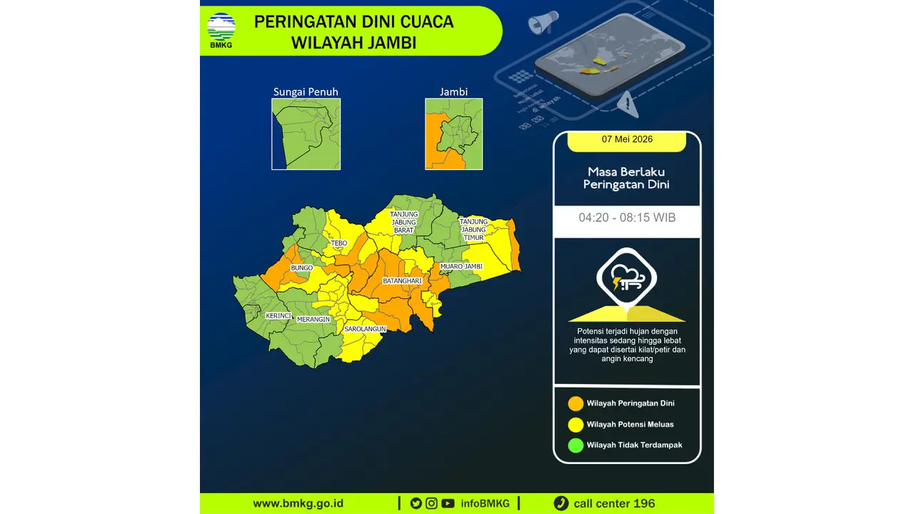 Prakiraan Cuaca Jambi, 7 Mei 2026: Sejumlah Wilayah Berpotensi Hujan Lebat Disertai Petir dan Angin Kencang