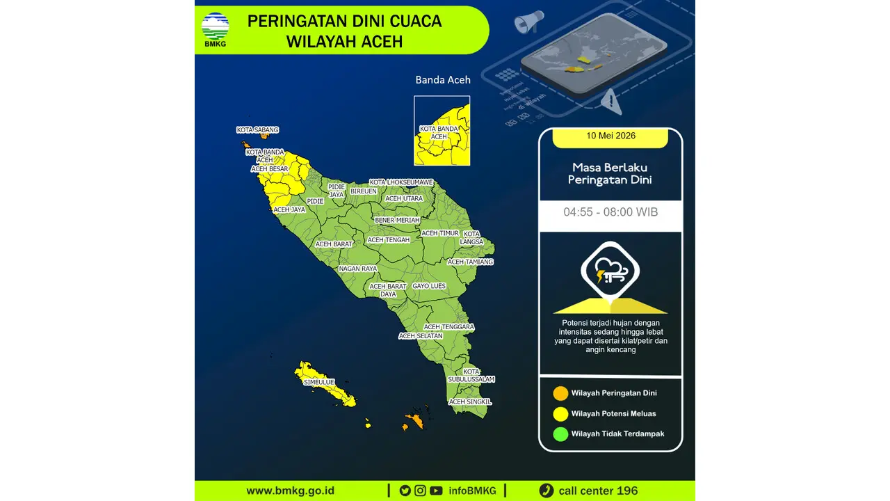 Prakiraan Cuaca Aceh, 10 Mei 2026: Sejumlah Wilayah Berpotensi Hujan Lebat Disertai Petir dan Angin Kencang