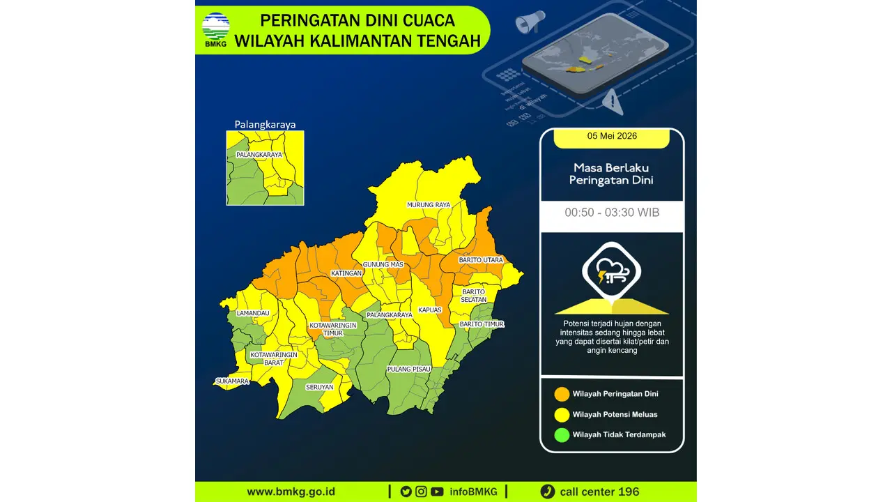 Prakiraan Cuaca Kalteng, 5 Mei 2026: Sejumlah Wilayah Berpotensi Hujan Lebat Disertai Petir dan Angin Kencang