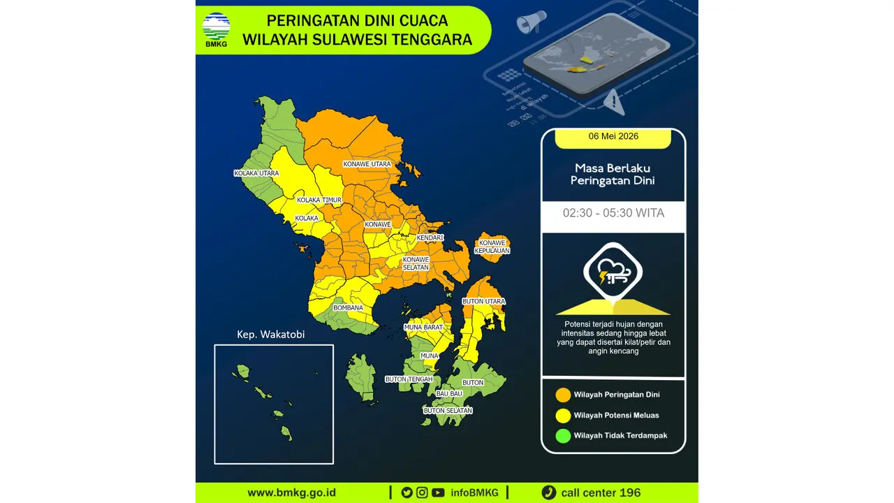 Prakiraan Cuaca Sultra, 6 Mei 2026: Sejumlah Wilayah Berpotensi Hujan Lebat Disertai Petir dan Angin Kencang