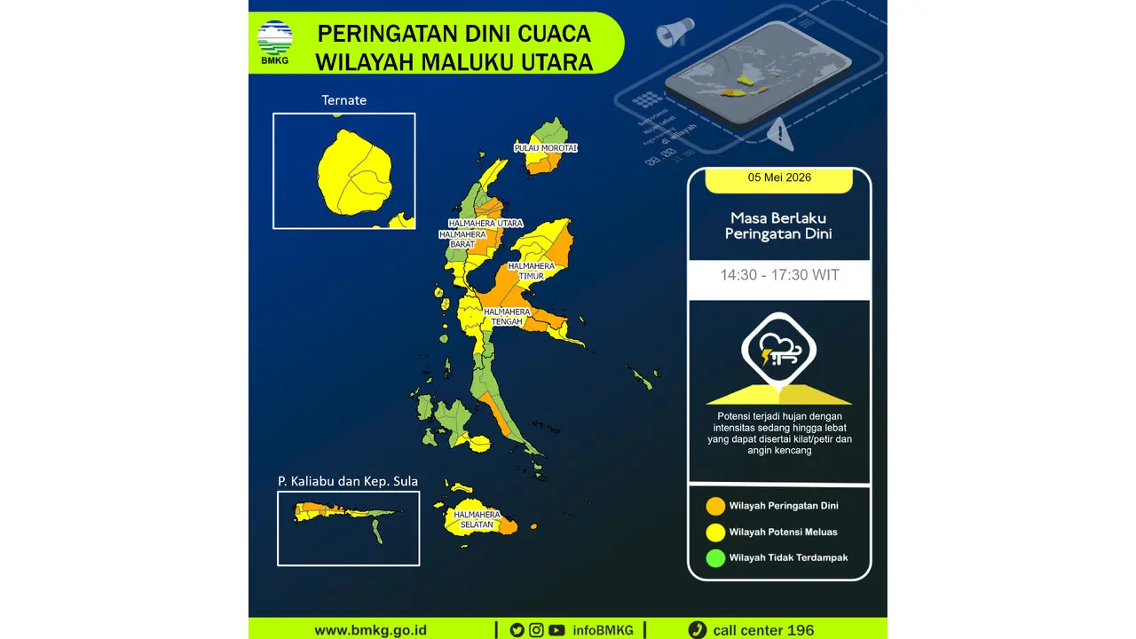 Prakiraan Cuaca Malut, 5 Mei 2026: Sejumlah Wilayah Berpotensi Hujan Lebat Disertai Petir dan Angin Kencang
