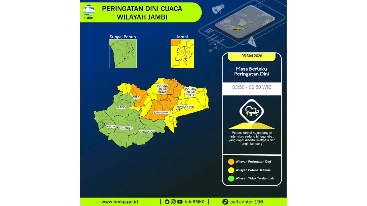 Prakiraan Cuaca Jambi, 5 Mei 2026: Sejumlah Wilayah Berpotensi Hujan Lebat Disertai Petir dan Angin Kencang