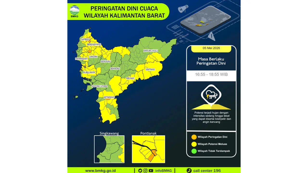 Prakiraan Cuaca Kalbar, 5 Mei 2026: Sejumlah Wilayah Berpotensi Hujan Lebat Disertai Petir dan Angin Kencang