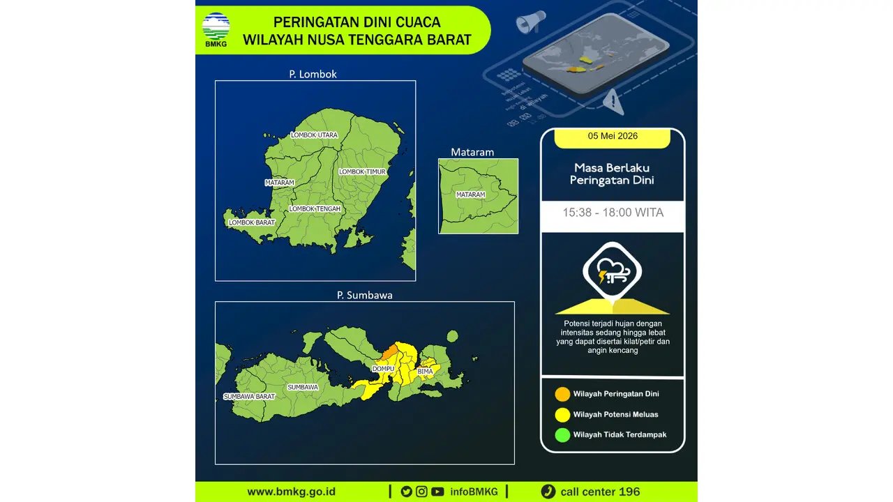 Prakiraan Cuaca NTB, 5 Mei 2026: Sejumlah Wilayah Berpotensi Hujan Lebat Disertai Petir dan Angin Kencang