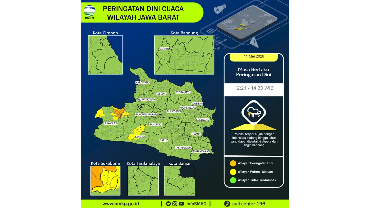 Prakiraan Cuaca Jabar, 11 Mei 2026: Sejumlah Wilayah Berpotensi Hujan Lebat Disertai Petir dan Angin Kencang