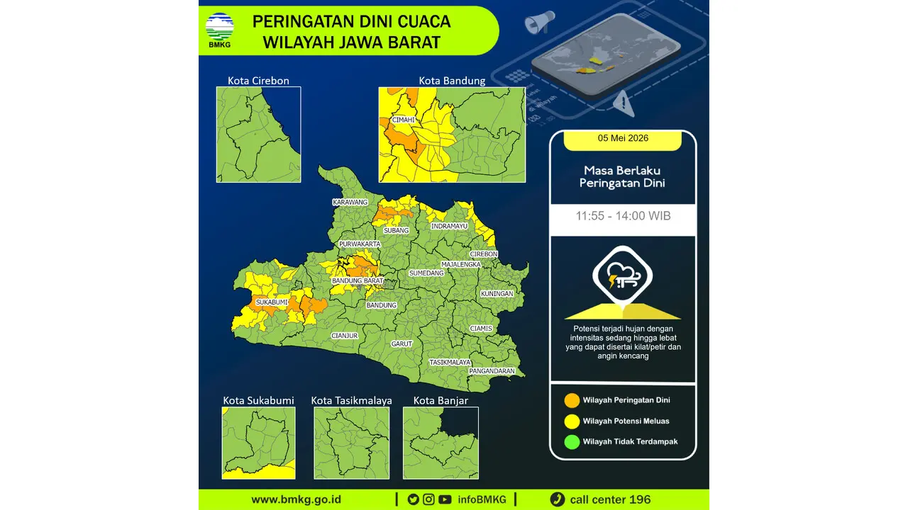 Prakiraan Cuaca Jabar, 5 Mei 2026: Sejumlah Wilayah Berpotensi Hujan Lebat Disertai Petir dan Angin Kencang