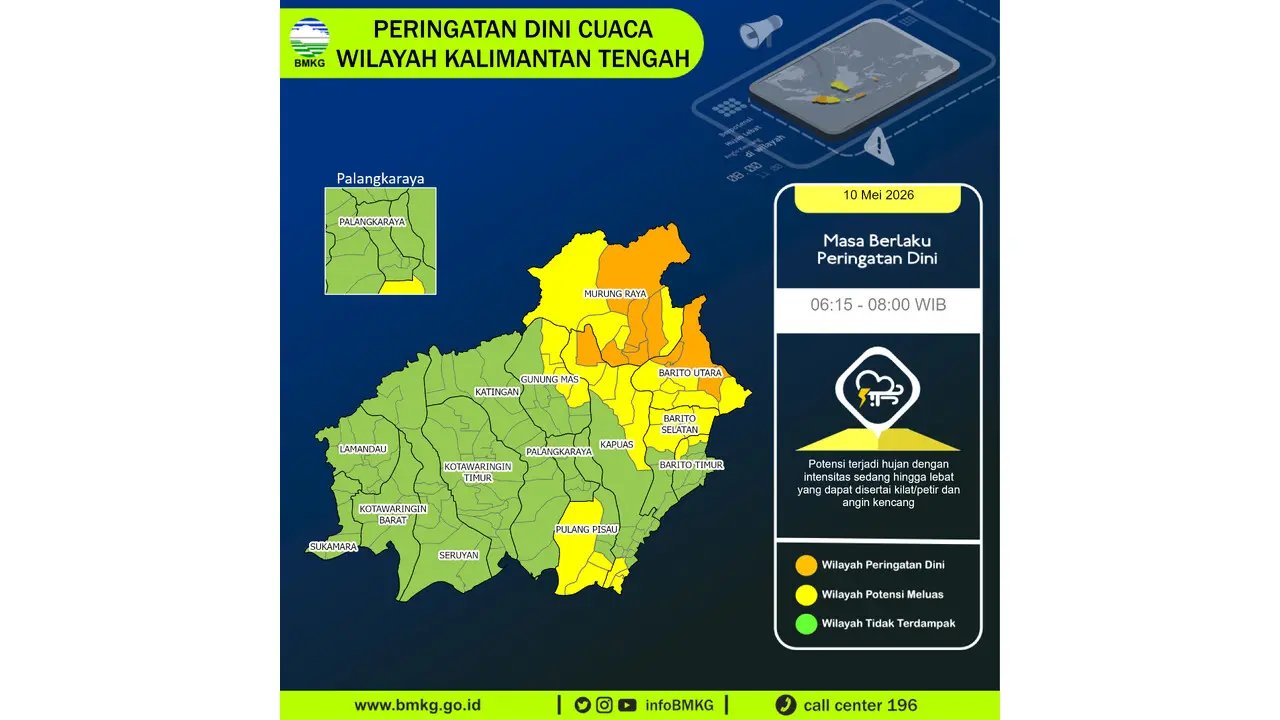 Prakiraan Cuaca Kalteng, 10 Mei 2026: Sejumlah Wilayah Berpotensi Hujan Lebat Disertai Petir dan Angin Kencang
