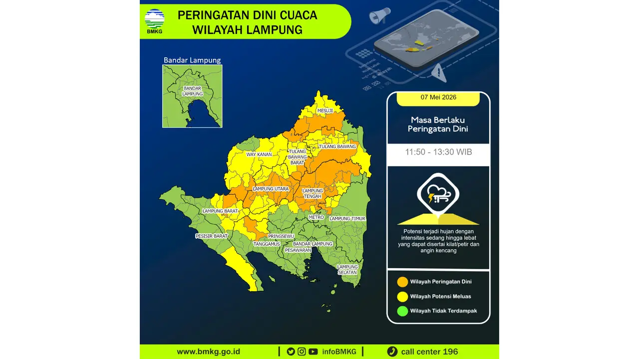 Prakiraan Cuaca Lampung, 7 Mei 2026: Sejumlah Wilayah Berpotensi Hujan Lebat Disertai Petir dan Angin Kencang