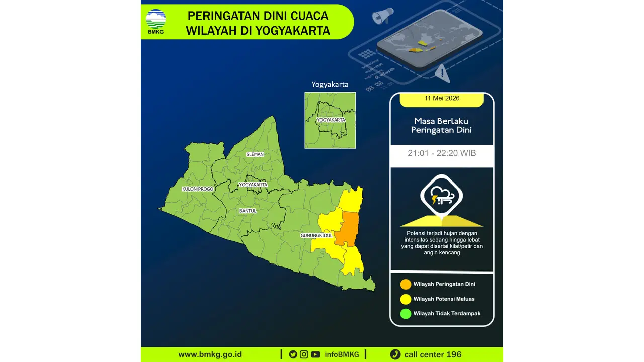 Prakiraan Cuaca DI Yogyakarta, 11 Mei 2026: Sejumlah Wilayah Berpotensi Hujan Lebat Disertai Petir dan Angin Kencang