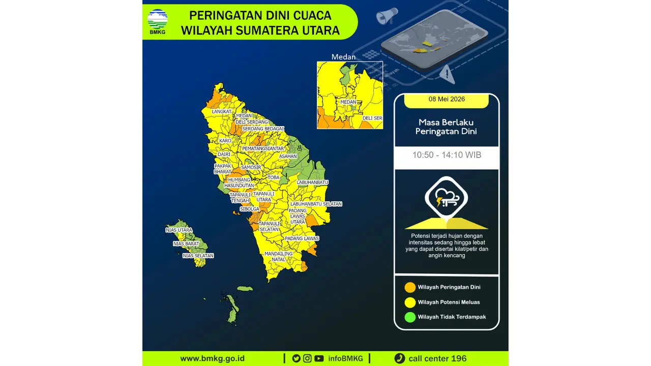 Prakiraan Cuaca Sumut, 8 Mei 2026: Sejumlah Wilayah Berpotensi Hujan Lebat Disertai Petir dan Angin Kencang