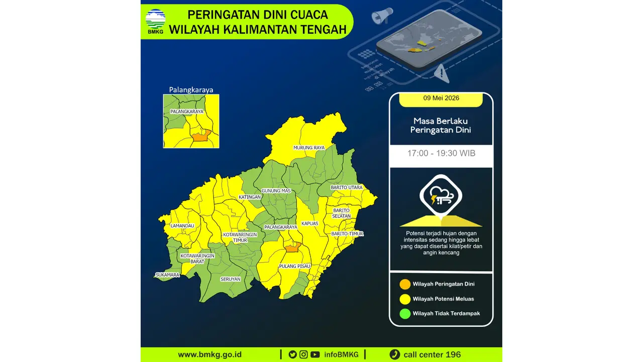 Prakiraan Cuaca Kalteng, 9 Mei 2026: Sejumlah Wilayah Berpotensi Hujan Lebat Disertai Petir dan Angin Kencang