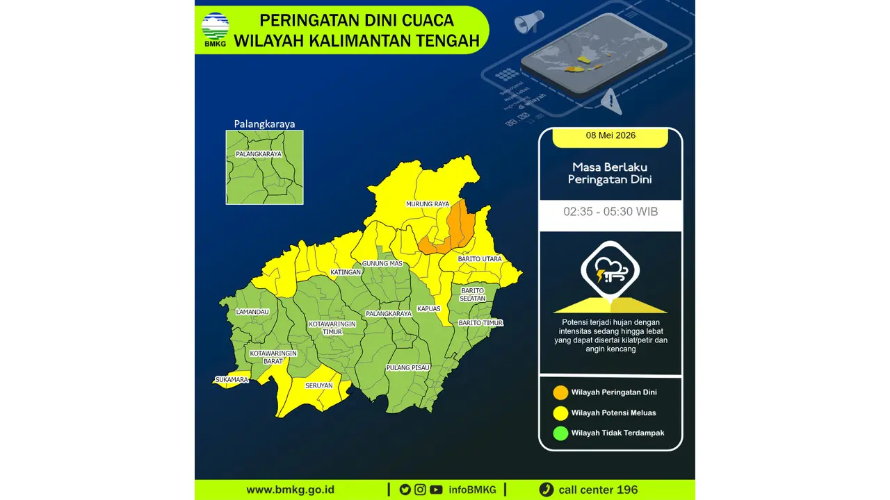 Prakiraan Cuaca Kalteng, 8 Mei 2026: Sejumlah Wilayah Berpotensi Hujan Lebat Disertai Petir dan Angin Kencang