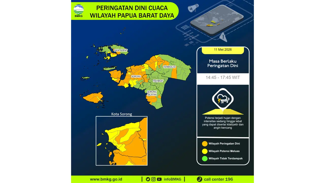 Prakiraan Cuaca Papua Barat Daya, 11 Mei 2026: Sejumlah Wilayah Berpotensi Hujan Lebat Disertai Petir dan Angin Kencang