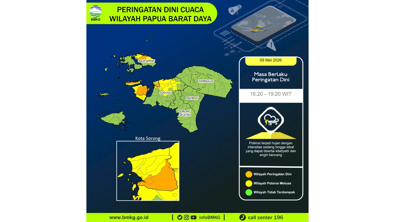 Prakiraan Cuaca Papua Barat Daya, 9 Mei 2026: Sejumlah Wilayah Berpotensi Hujan Lebat Disertai Petir dan Angin Kencang