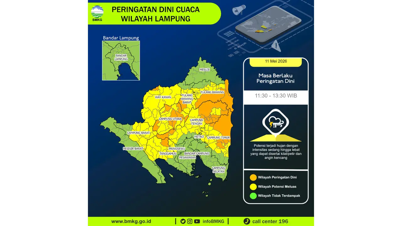 Prakiraan Cuaca Lampung, 11 Mei 2026: Sejumlah Wilayah Berpotensi Hujan Lebat Disertai Petir dan Angin Kencang