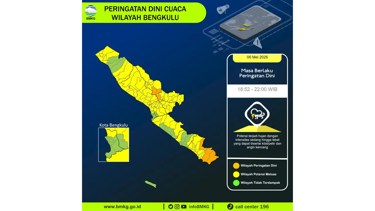 Prakiraan Cuaca Bengkulu, 6 Mei 2026: Sejumlah Wilayah Berpotensi Hujan Lebat Disertai Petir dan Angin Kencang