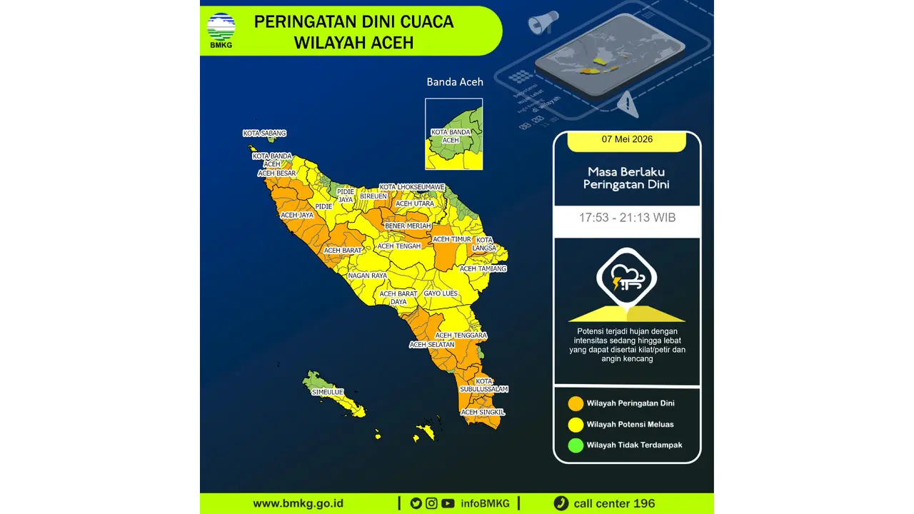 Prakiraan Cuaca Aceh, 7 Mei 2026: Sejumlah Wilayah Berpotensi Hujan Lebat Disertai Petir dan Angin Kencang