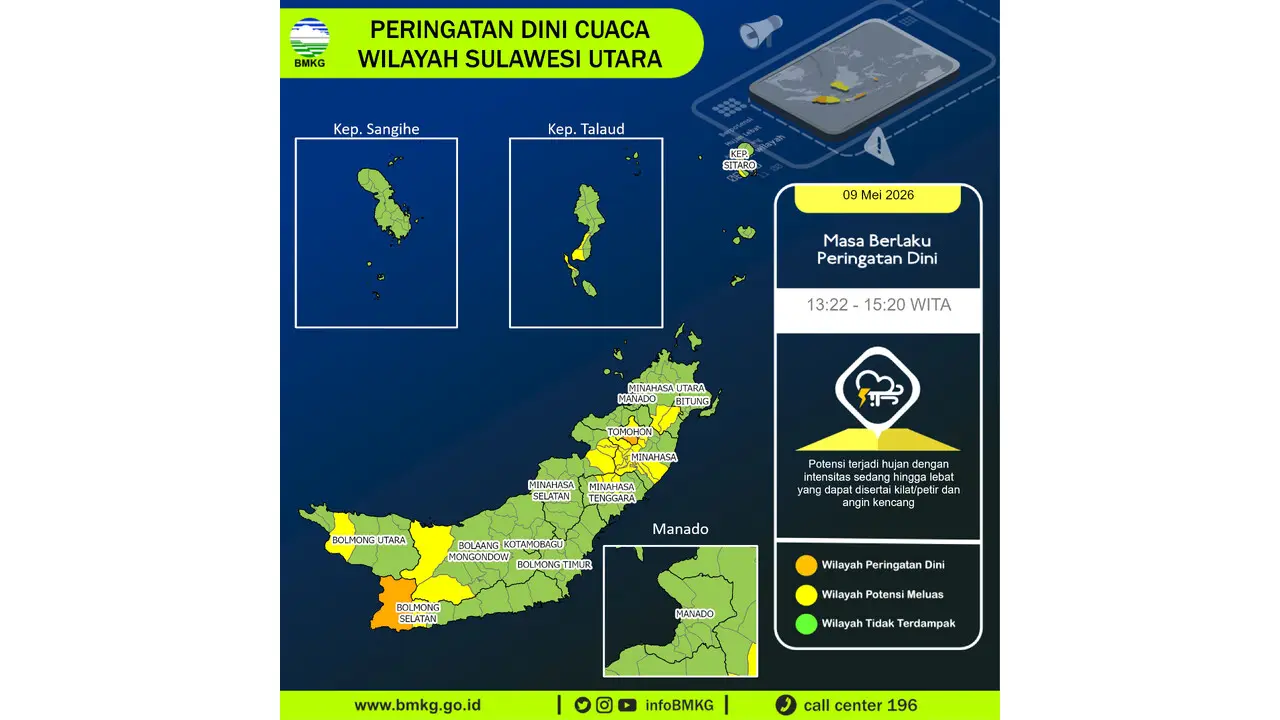 Prakiraan Cuaca Sulut, 9 Mei 2026: Sejumlah Wilayah Berpotensi Hujan Lebat Disertai Petir dan Angin Kencang