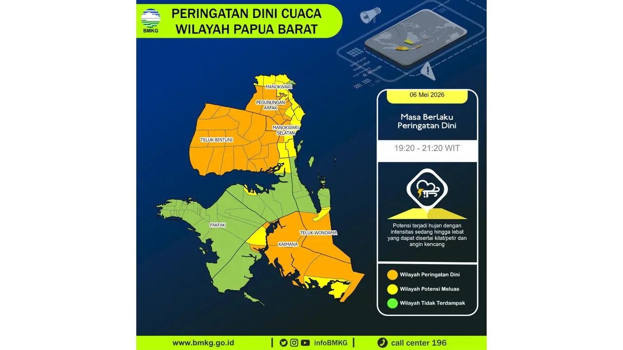 Prakiraan Cuaca Papua Barat, 6 Mei 2026: Sejumlah Wilayah Berpotensi Hujan Lebat Disertai Petir dan Angin Kencang