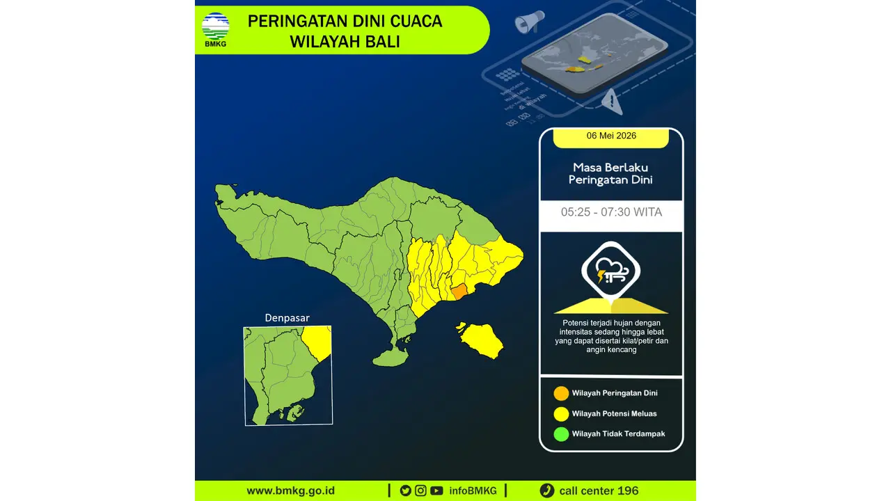 Prakiraan Cuaca Bali, 6 Mei 2026: Sejumlah Wilayah Berpotensi Hujan Lebat Disertai Petir dan Angin Kencang