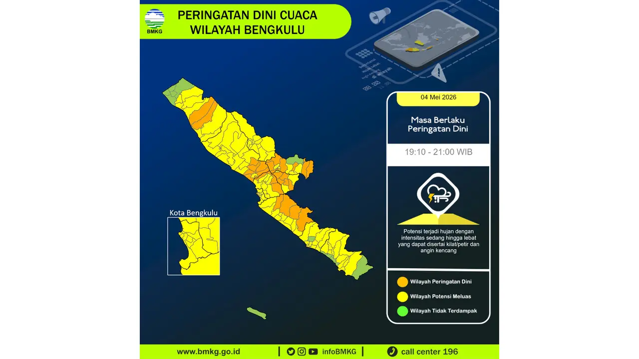 Prakiraan Cuaca Bengkulu, 4 Mei 2026: Sejumlah Wilayah Berpotensi Hujan Lebat Disertai Petir dan Angin Kencang