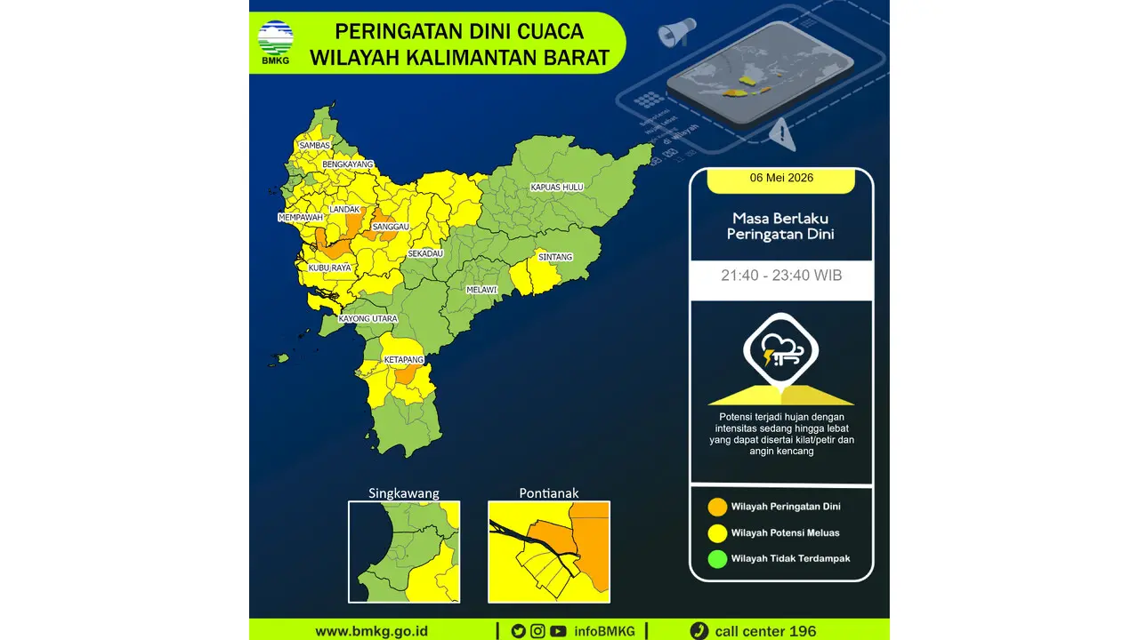 Prakiraan Cuaca Kalbar, 6 Mei 2026: Sejumlah Wilayah Berpotensi Hujan Lebat Disertai Petir dan Angin Kencang