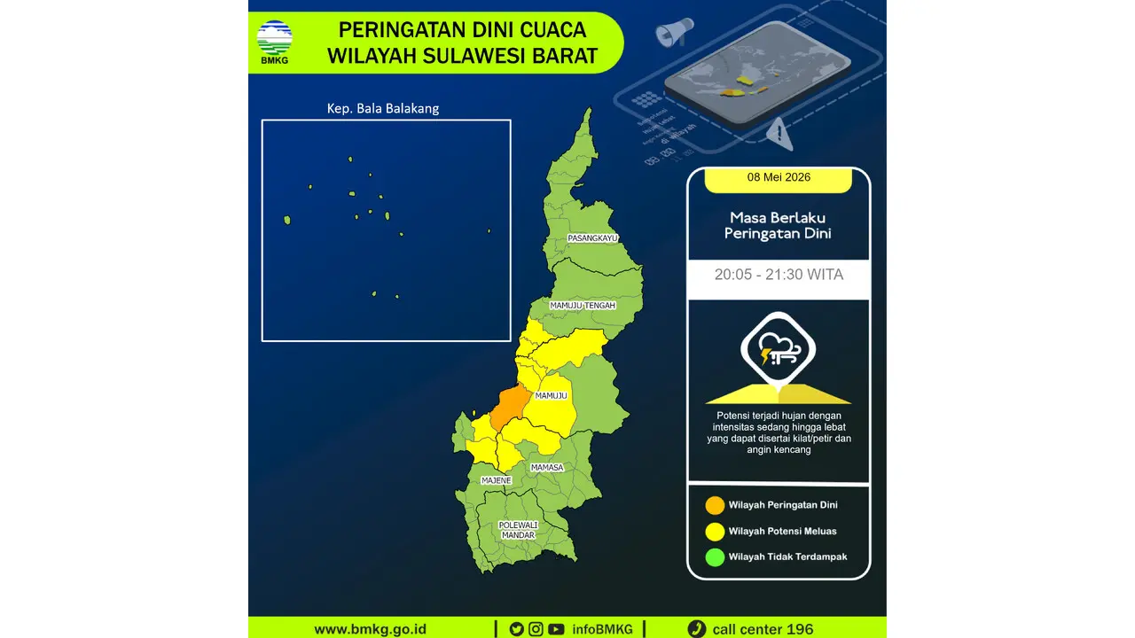Prakiraan Cuaca Sulbar, 8 Mei 2026: Sejumlah Wilayah Berpotensi Hujan Lebat Disertai Petir dan Angin Kencang