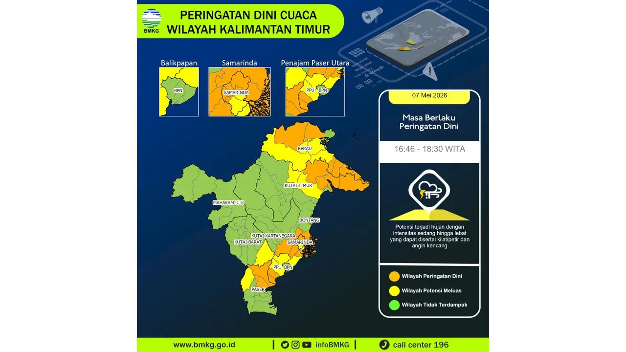 Prakiraan Cuaca Kaltim, 7 Mei 2026: Sejumlah Wilayah Berpotensi Hujan Lebat Disertai Petir dan Angin Kencang