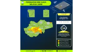 Prakiraan Cuaca Jambi, 6 Mei 2026: Sejumlah Wilayah Berpotensi Hujan Lebat Disertai Petir dan Angin Kencang