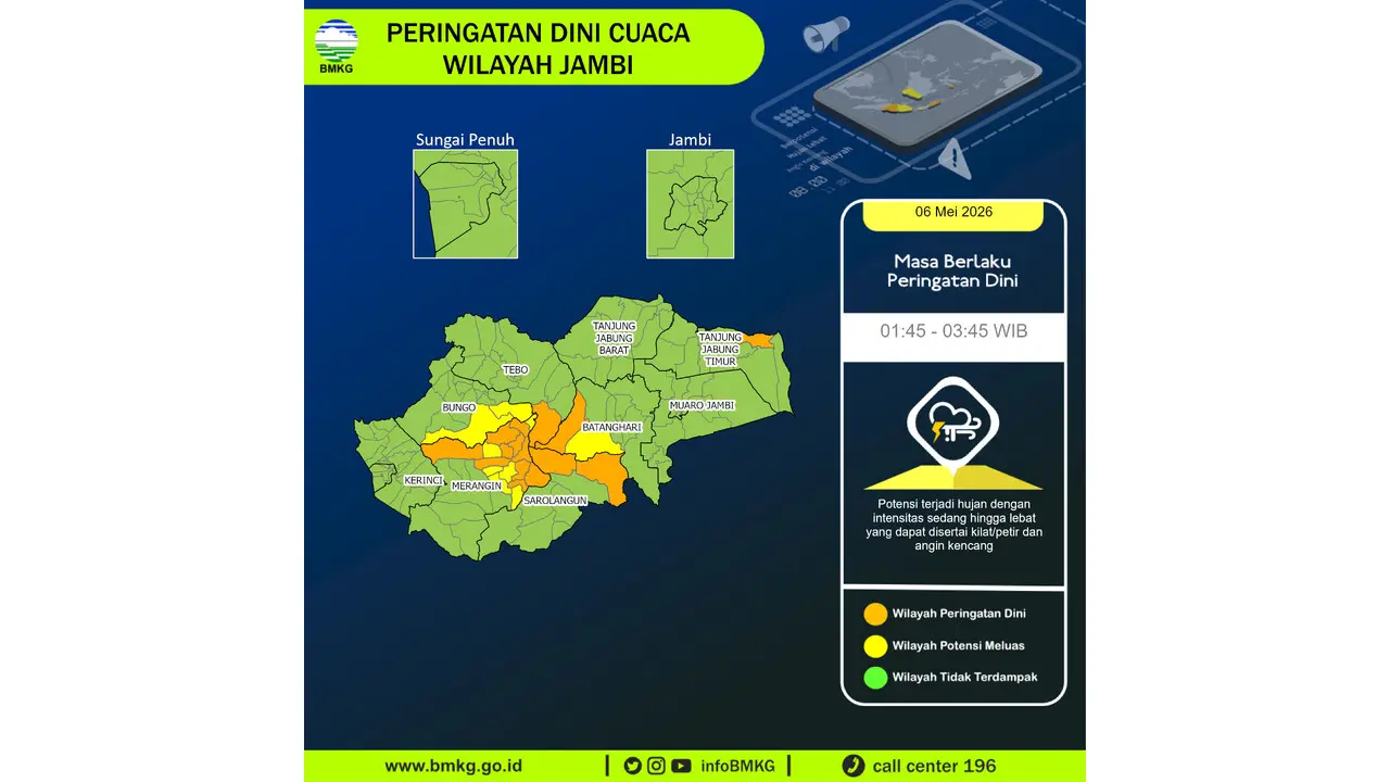 Prakiraan Cuaca Jambi, 6 Mei 2026: Sejumlah Wilayah Berpotensi Hujan Lebat Disertai Petir dan Angin Kencang