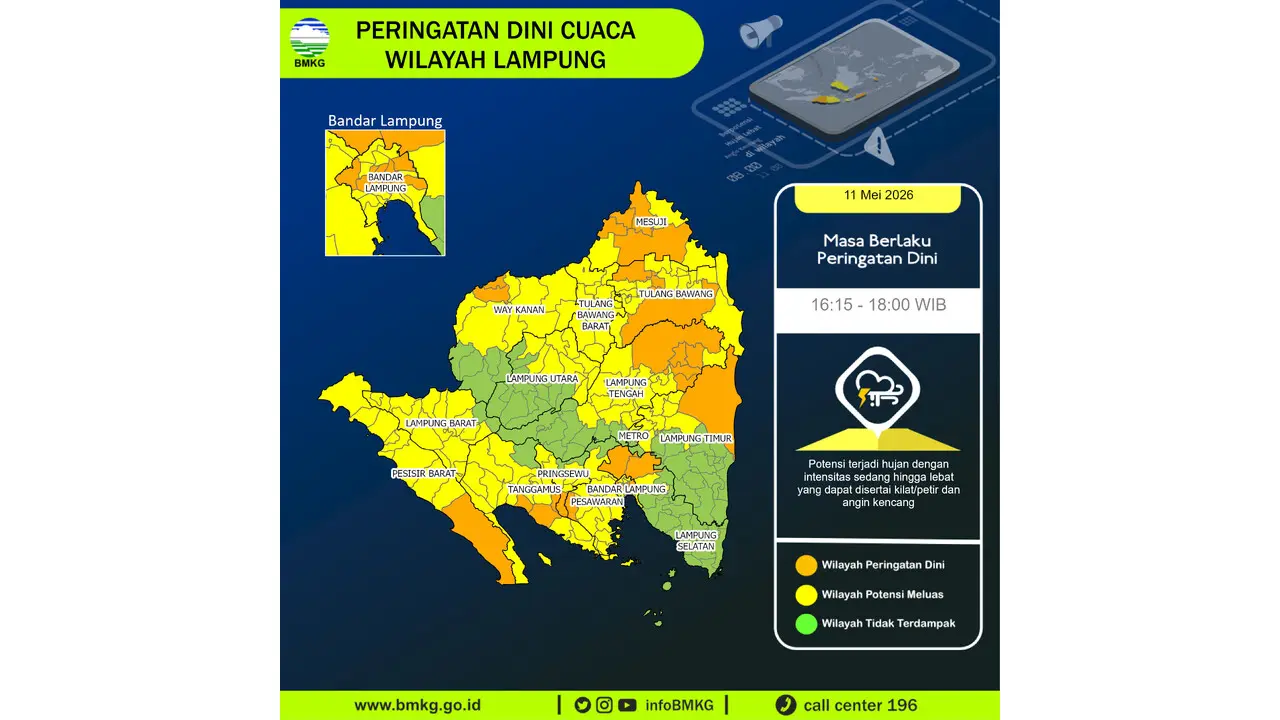 Prakiraan Cuaca Lampung, 11 Mei 2026: Sejumlah Wilayah Berpotensi Hujan Lebat Disertai Petir dan Angin Kencang