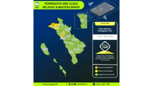 Prakiraan Cuaca Sumbar, 9 Mei 2026: Sejumlah Wilayah Berpotensi Hujan Lebat Disertai Petir dan Angin Kencang