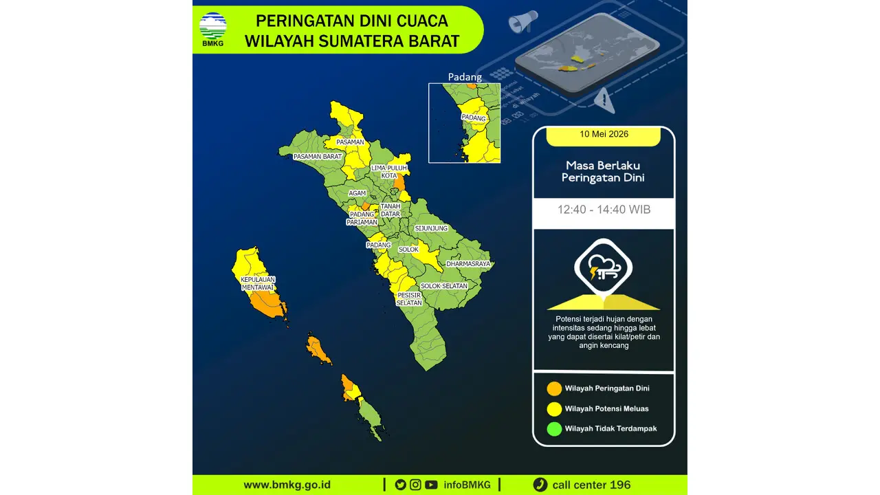 Prakiraan Cuaca Sumbar, 10 Mei 2026: Sejumlah Wilayah Berpotensi Hujan Lebat Disertai Petir dan Angin Kencang