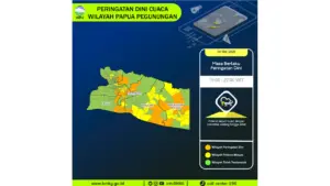 Prakiraan Cuaca Papua Pegunungan, 5 Mei 2026: Sejumlah Wilayah Berpotensi Hujan Lebat Disertai Petir
