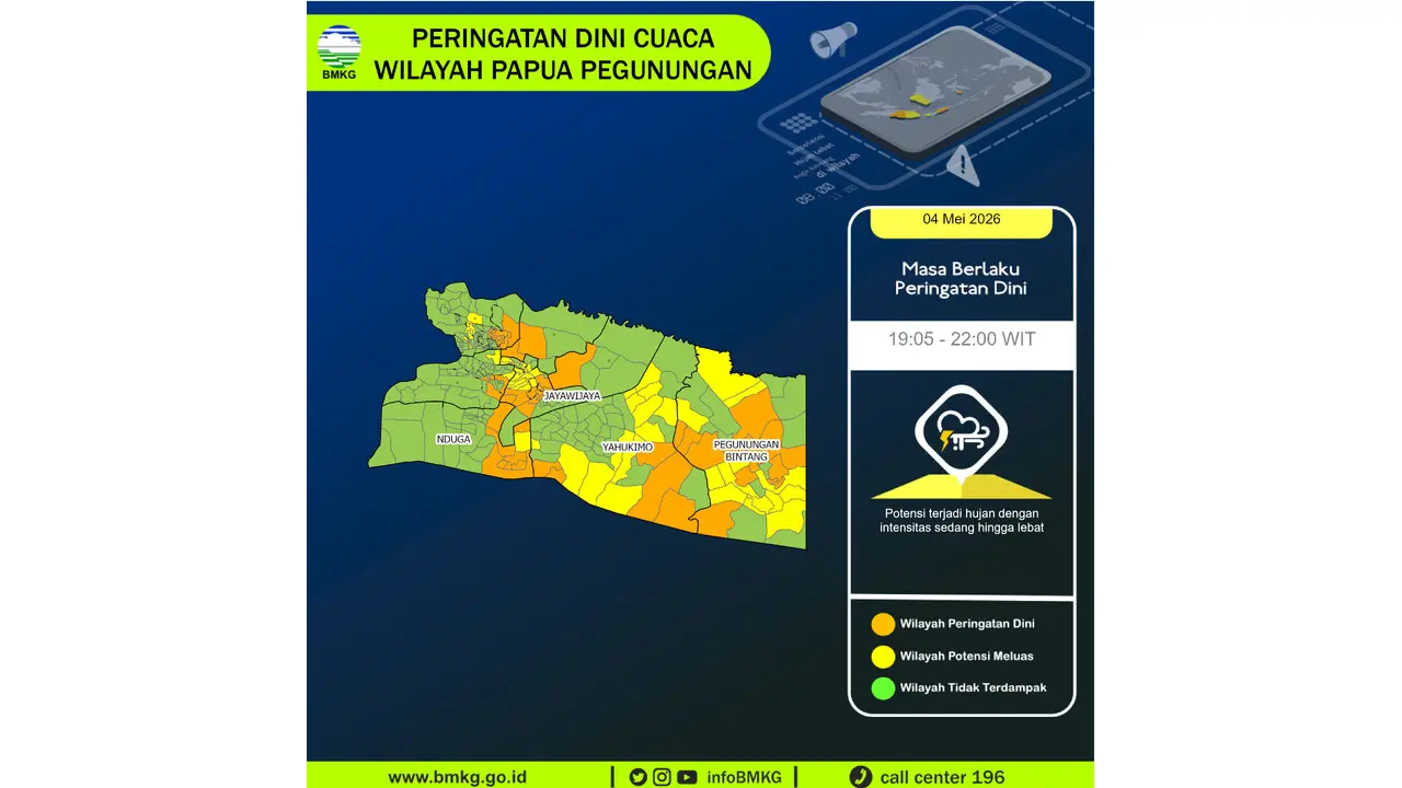 Prakiraan Cuaca Papua Pegunungan, 5 Mei 2026: Sejumlah Wilayah Berpotensi Hujan Lebat Disertai Petir