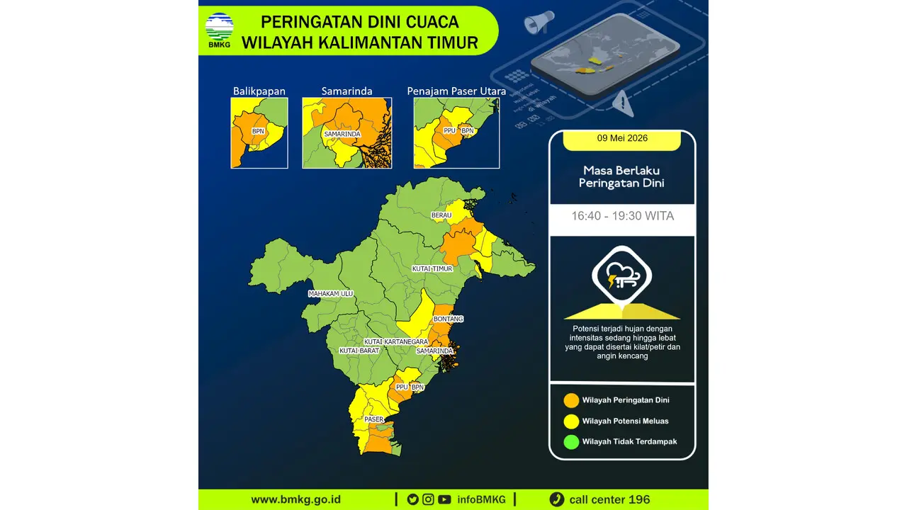 Prakiraan Cuaca Kaltim, 9 Mei 2026: Sejumlah Wilayah Berpotensi Hujan Lebat Disertai Petir dan Angin Kencang