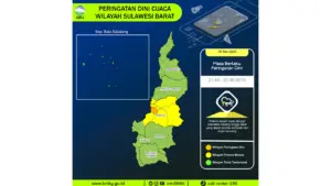 Prakiraan Cuaca Sulbar, 8 Mei 2026: Sejumlah Wilayah Berpotensi Hujan Lebat Disertai Petir dan Angin Kencang