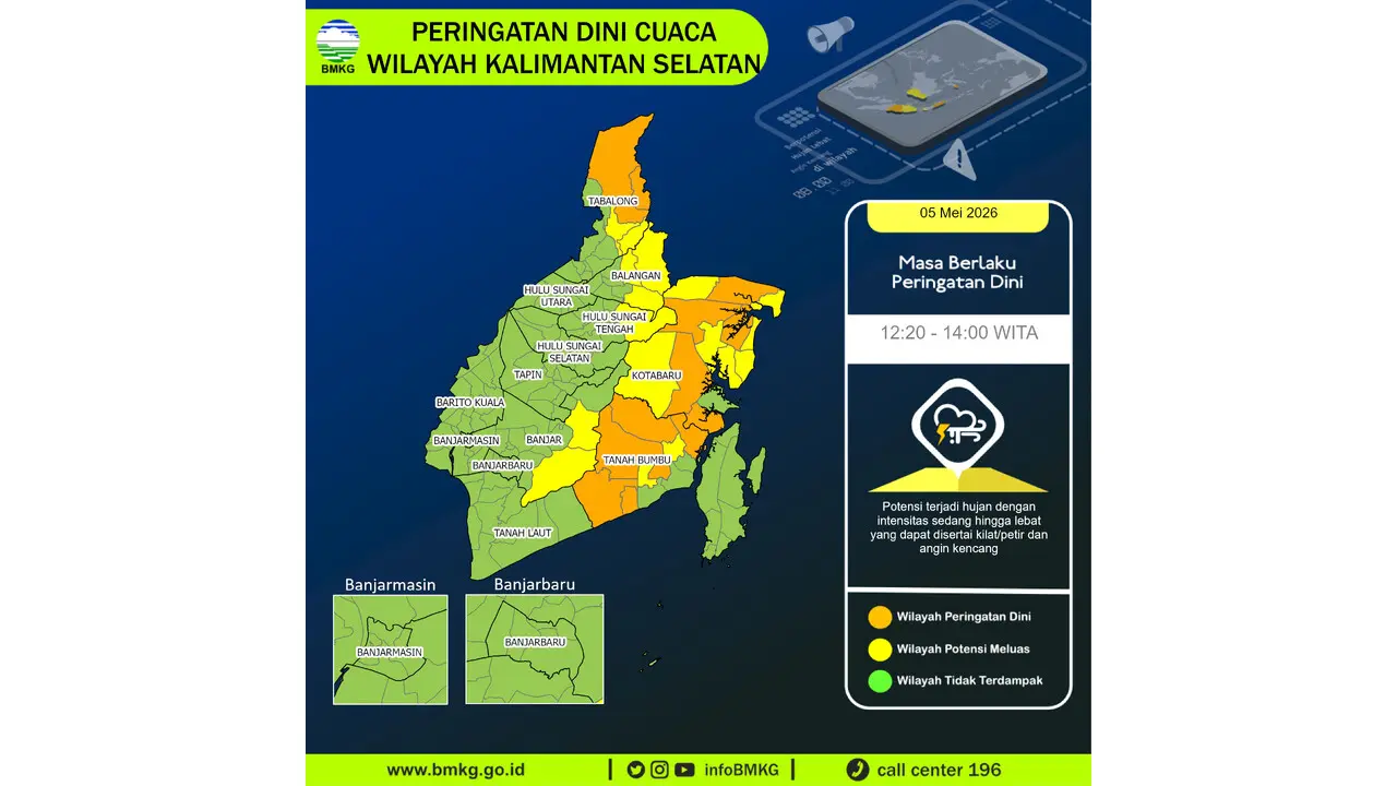 Prakiraan Cuaca Kalsel, 5 Mei 2026: Sejumlah Wilayah Berpotensi Hujan Lebat Disertai Petir dan Angin Kencang