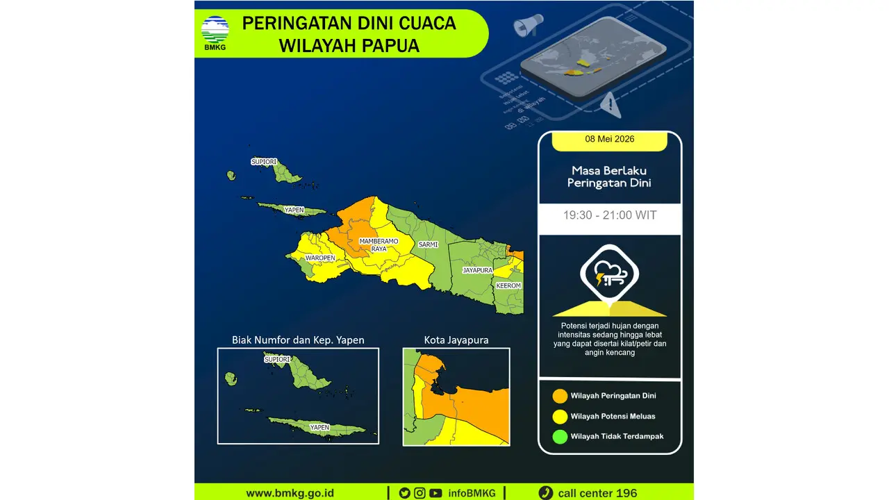 Prakiraan Cuaca Papua, 8 Mei 2026: Sejumlah Wilayah Berpotensi Hujan Lebat Disertai Petir dan Angin Kencang