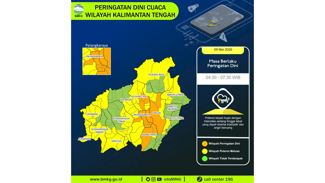 Prakiraan Cuaca Kalteng, 9 Mei 2026: Sejumlah Wilayah Berpotensi Hujan Lebat Disertai Petir dan Angin Kencang