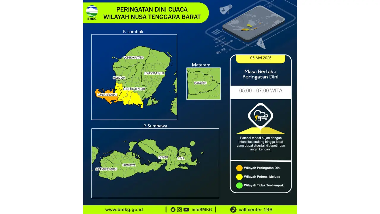 Prakiraan Cuaca NTB, 6 Mei 2026: Sejumlah Wilayah Berpotensi Hujan Lebat Disertai Petir dan Angin Kencang