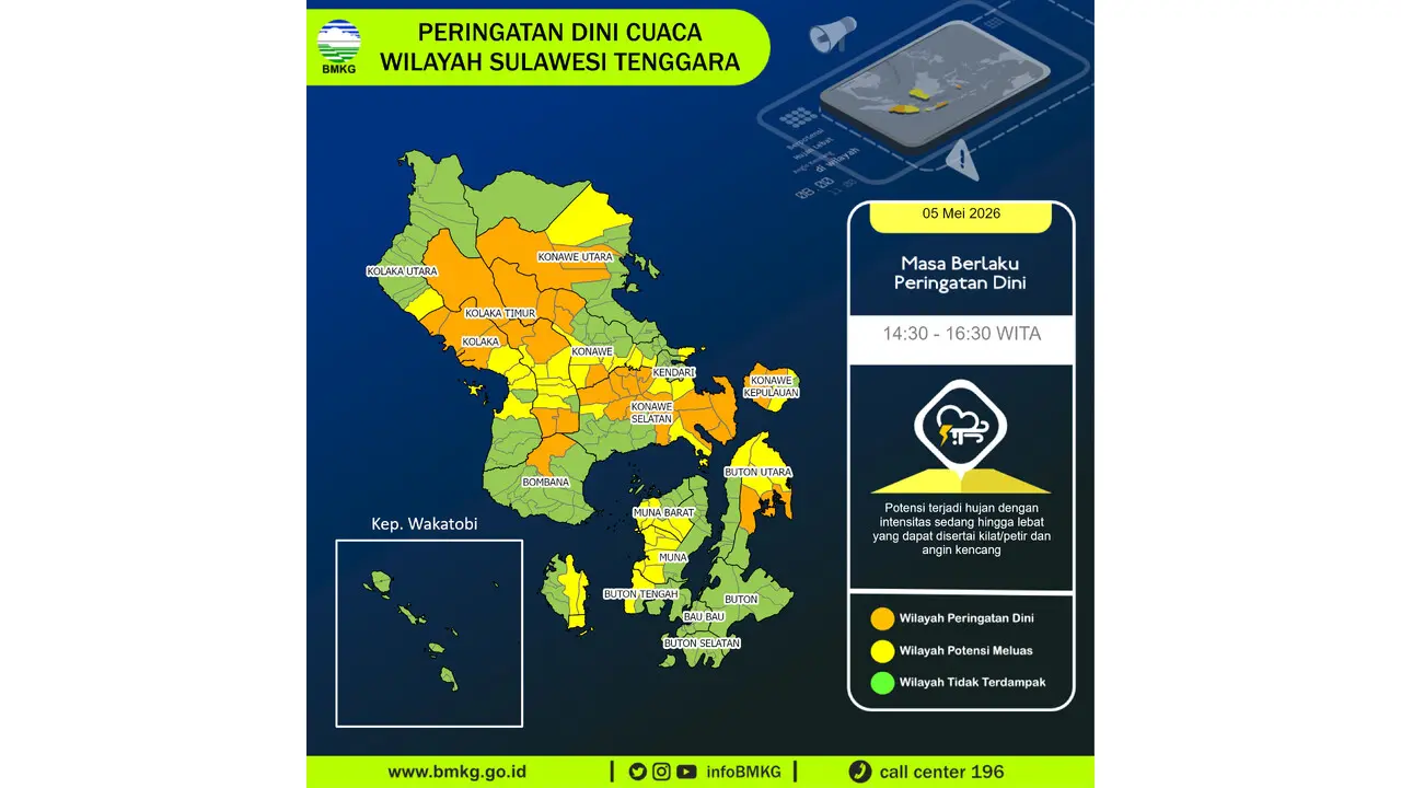 Prakiraan Cuaca Sultra, 5 Mei 2026: Sejumlah Wilayah Berpotensi Hujan Lebat Disertai Petir dan Angin Kencang