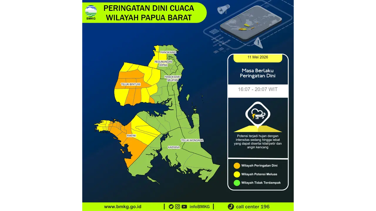 Prakiraan Cuaca Papua Barat, 11 Mei 2026: Sejumlah Wilayah Berpotensi Hujan Lebat Disertai Petir dan Angin Kencang