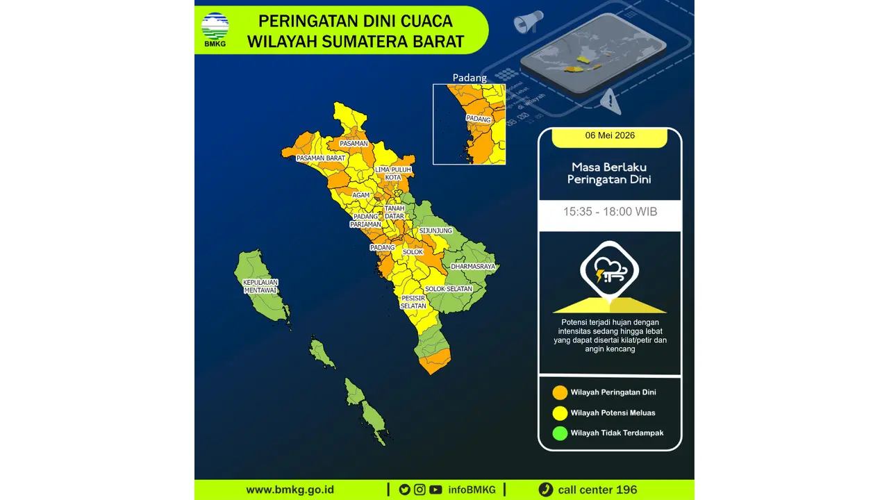 Prakiraan Cuaca Sumbar, 6 Mei 2026: Sejumlah Wilayah Berpotensi Hujan Lebat Disertai Petir dan Angin Kencang